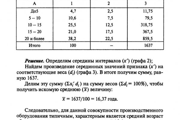 Как зайти на площадку кракен